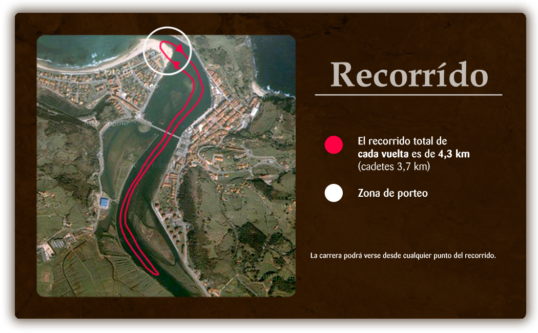 COPA ESPAÑA MARATÓN