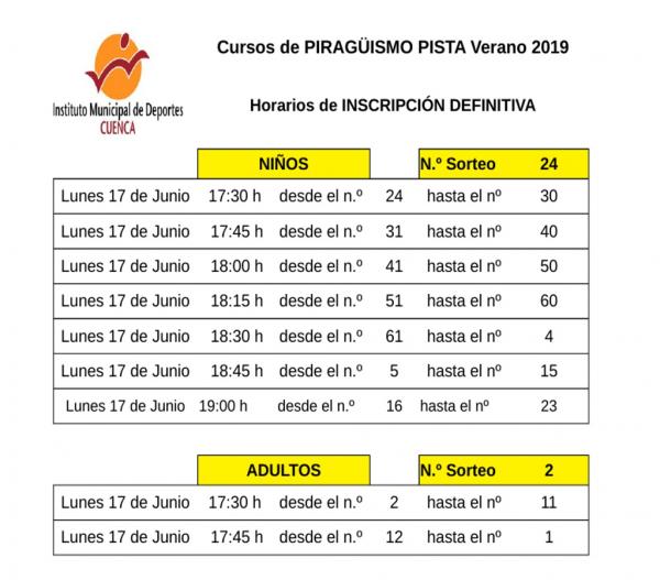 Resultado del SORTEO y HORARIO  para las inscripciones en los cursos de verano